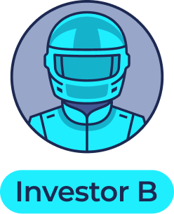 Investor B